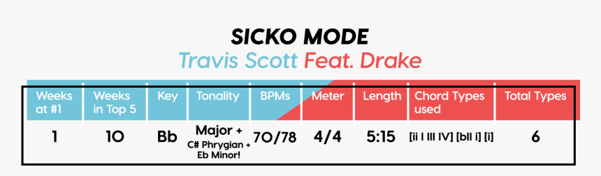 Screenshot, HD Png Download