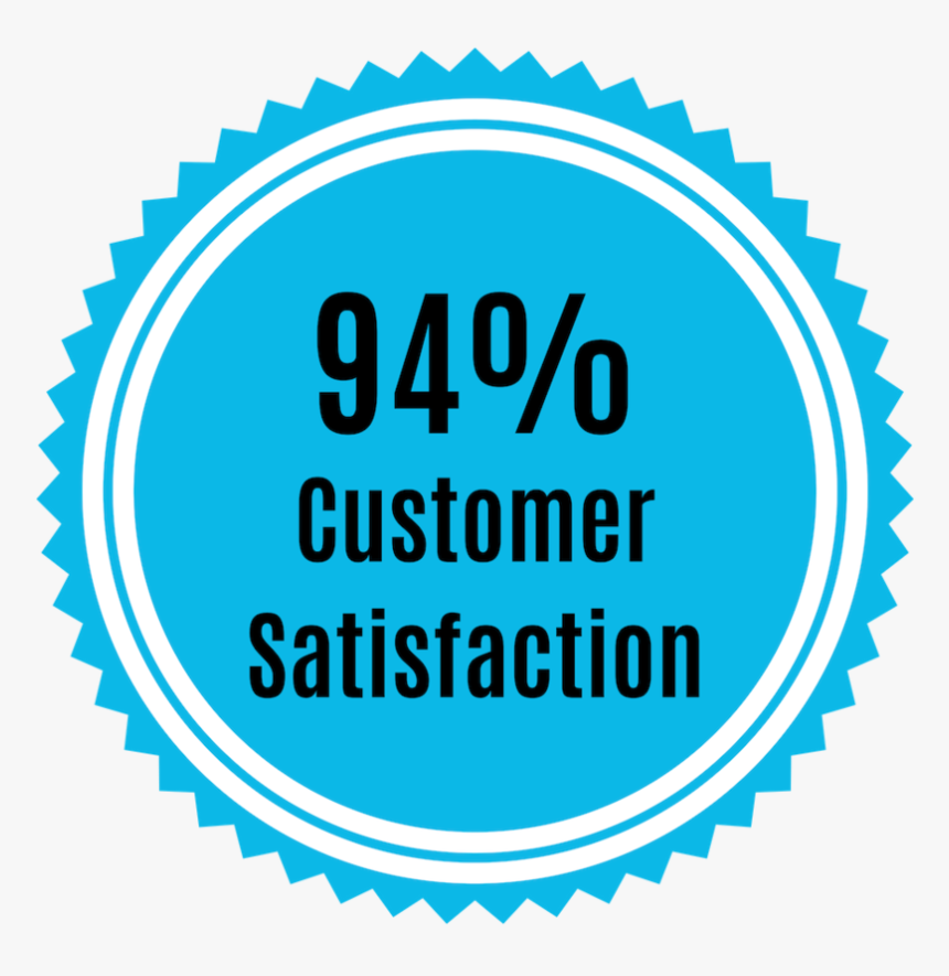 98% Customer Satisfaction, HD Png Download
