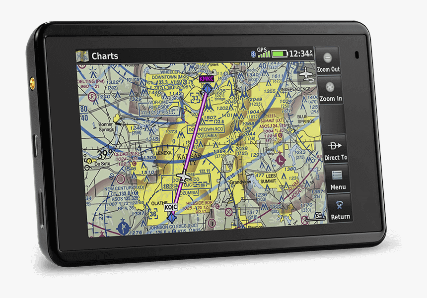 Main Image - Garmin Aera 660, HD Png Download