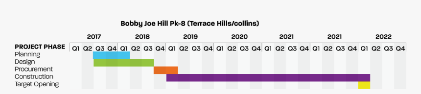 Screenshot, HD Png Download