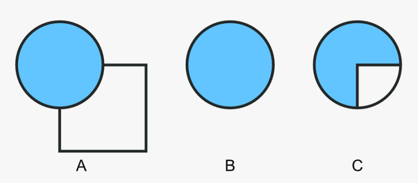 Clipboard Clipart Teal - Circle, HD Png Download