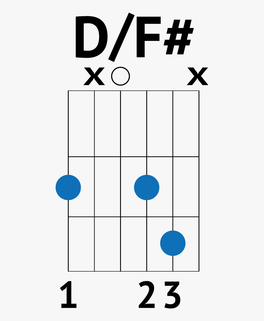 Musical Composition, HD Png Download
