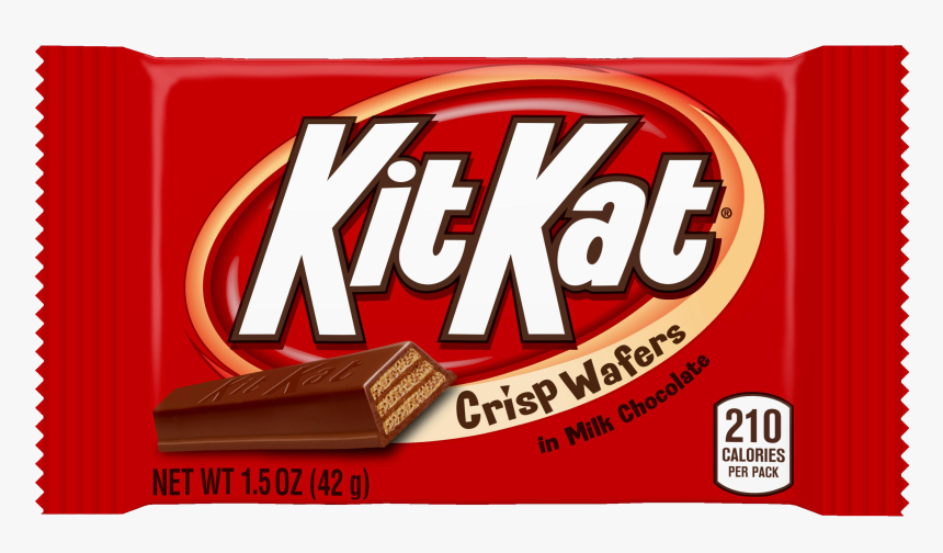 Kit Kat, HD Png Download