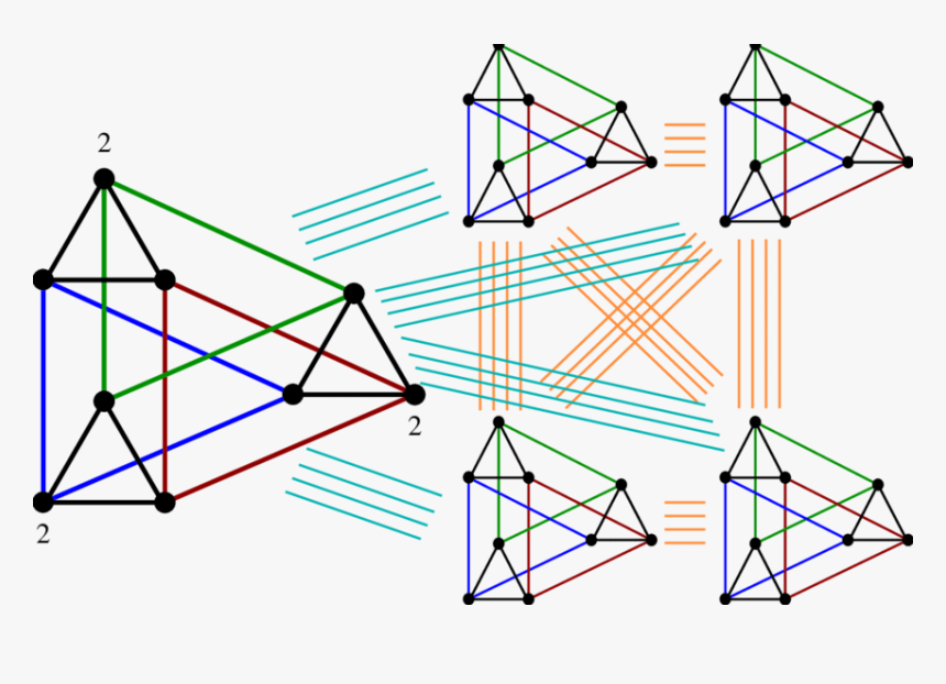 Triangle, HD Png Download