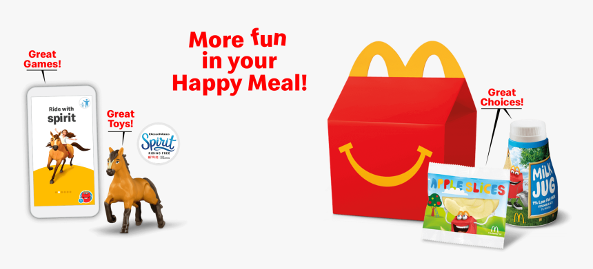 Happy Birthday, HD Png Download