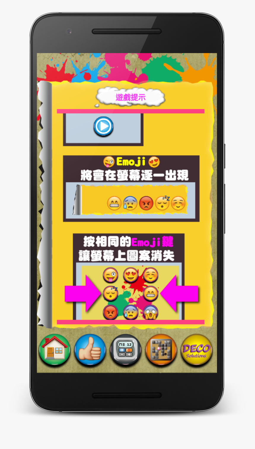 Iphone, HD Png Download