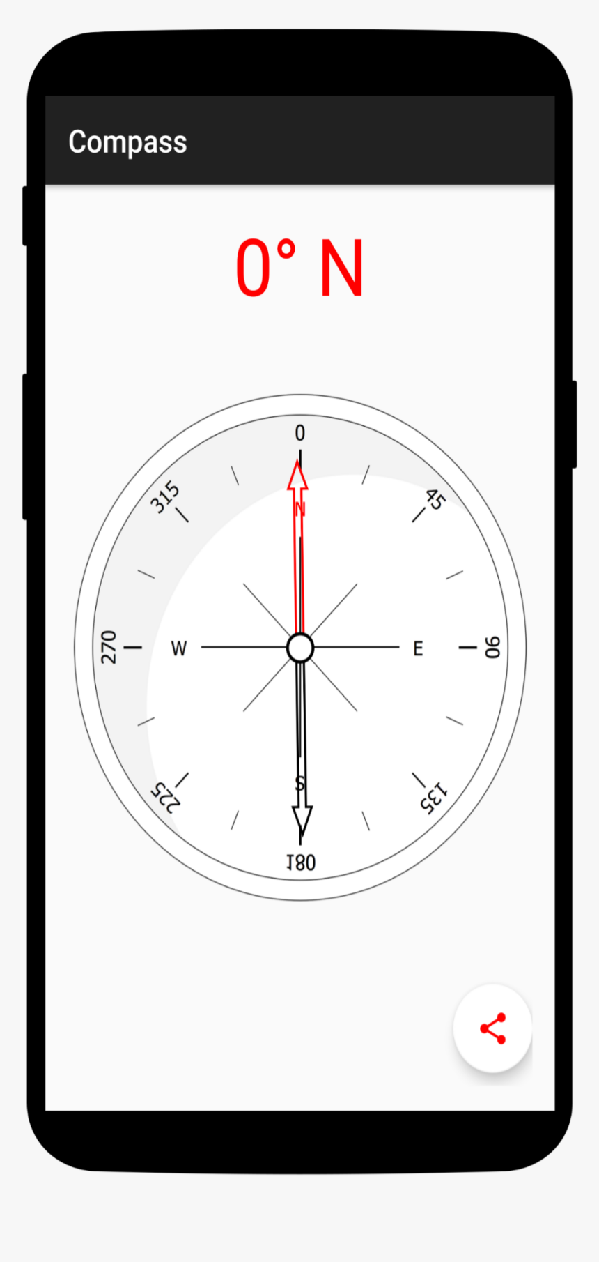 Circle, HD Png Download