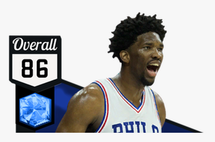 Michael Carter Williams Roty, HD Png Download