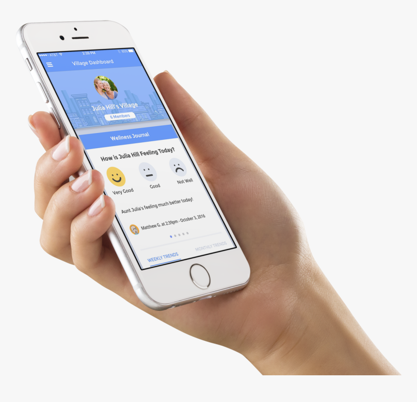 Iphone, HD Png Download