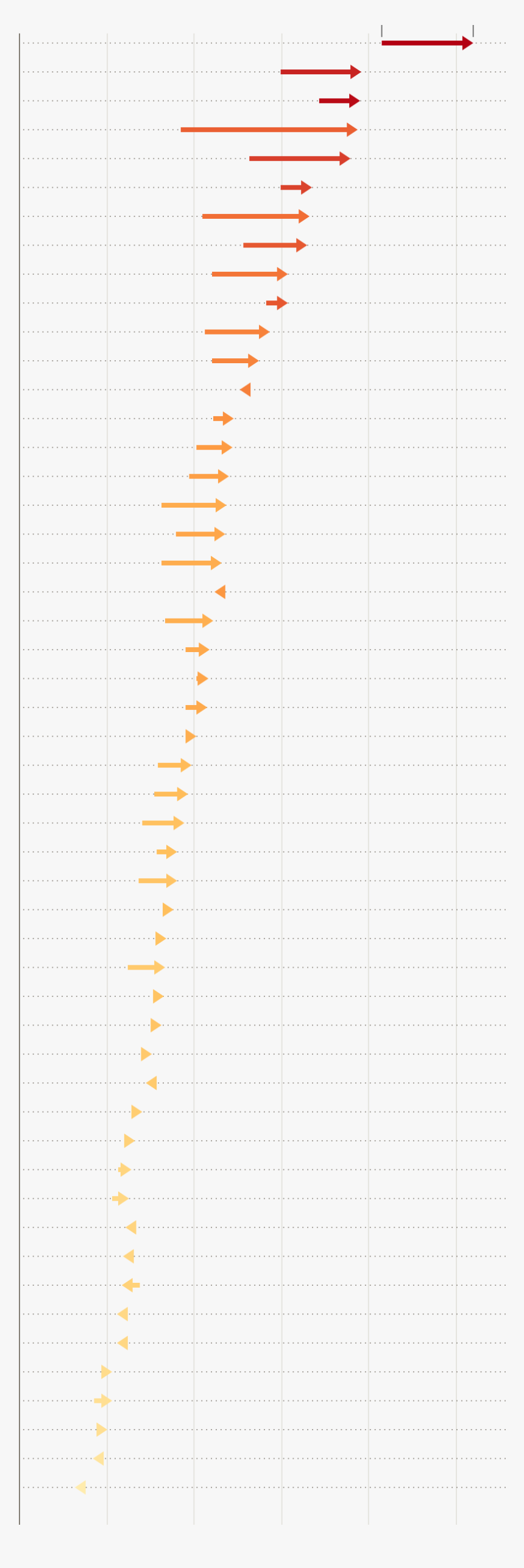 Parallel, HD Png Download