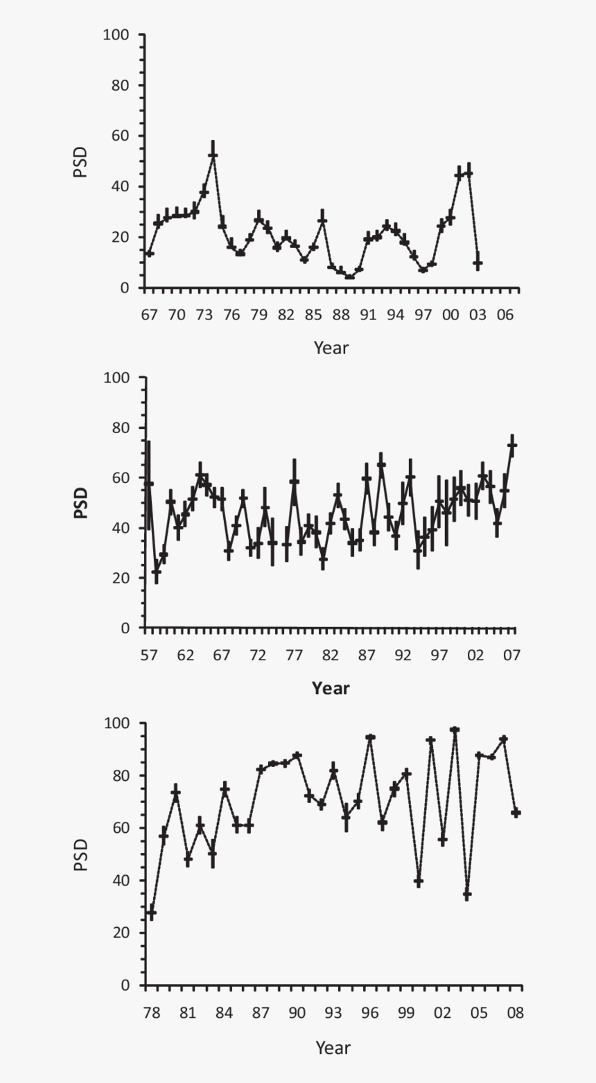 Diagram, HD Png Download