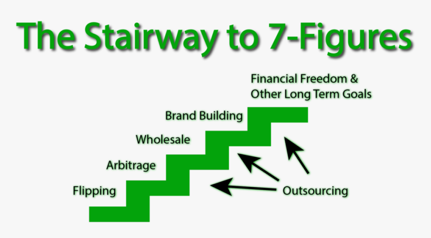 Parallel, HD Png Download