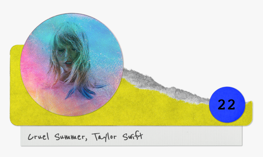 Circle, HD Png Download