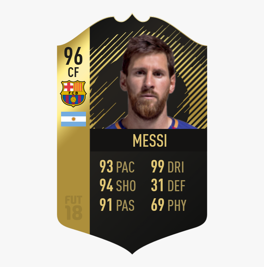 Carlos Lopez Tots Fifa 18, HD Png Download