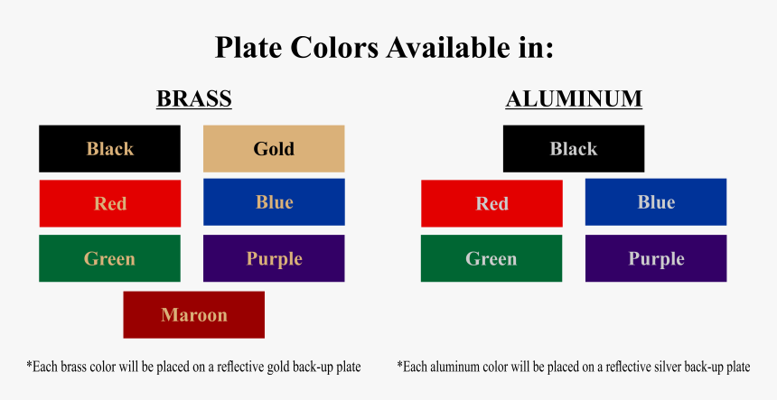 Placas De Transito E Seus, HD Png Download