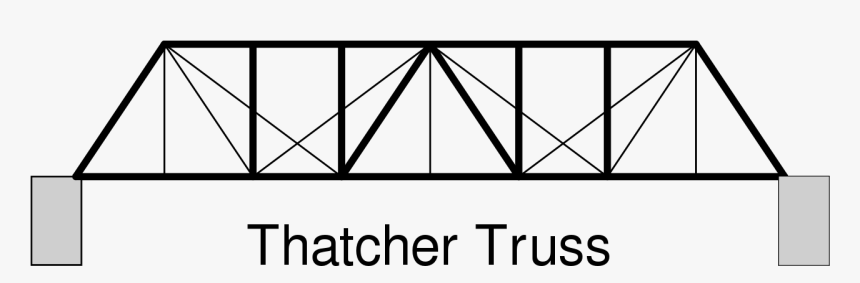 Whipple Truss Bridge Design, HD Png Download