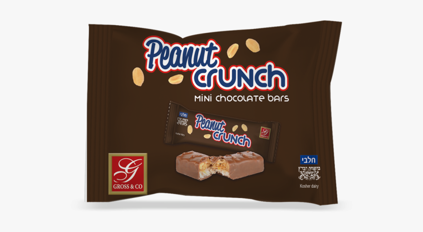 Chocolate Bar, HD Png Download