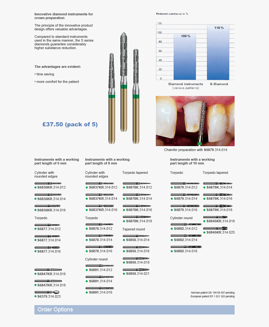 S-class Diamond Crown Preparation - Parallel, HD Png Download