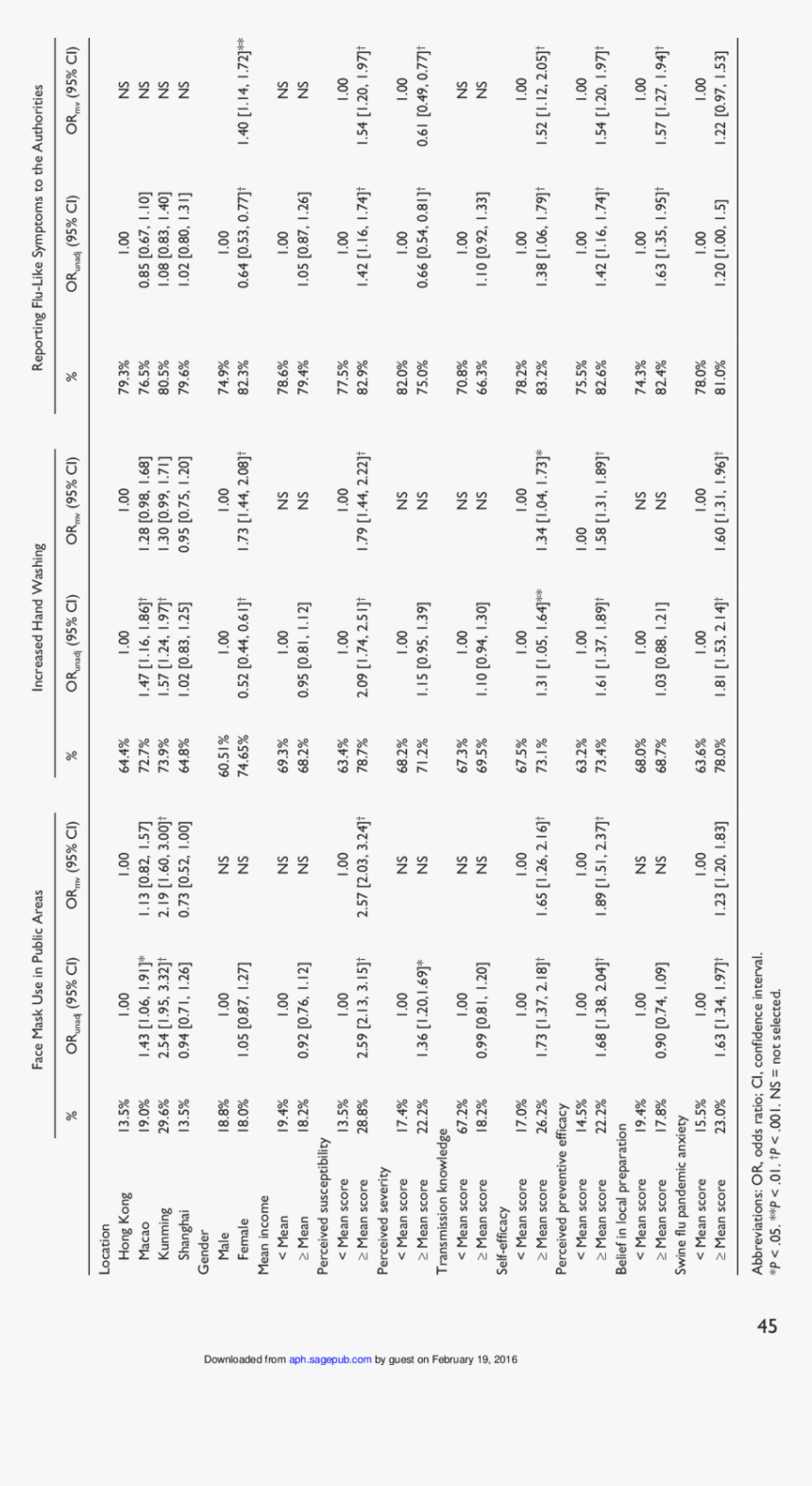 Number, HD Png Download