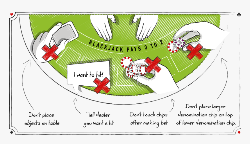 Blackjack Etiquettes - Blackjack Hand Signals, HD Png Download