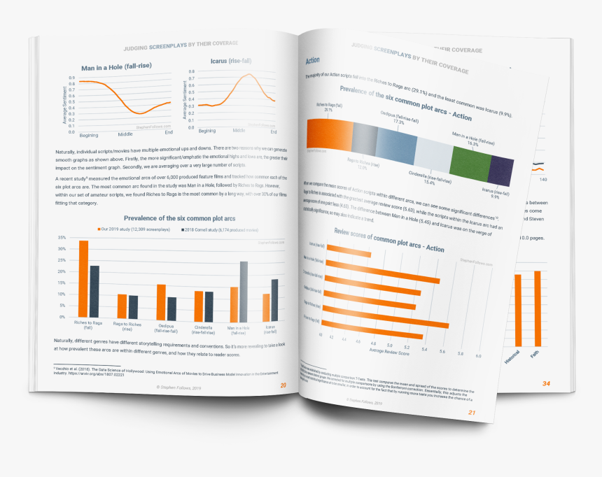 Brochure, HD Png Download