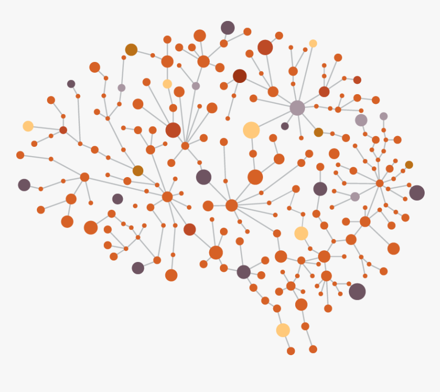 Sitecore Cortex, HD Png Download