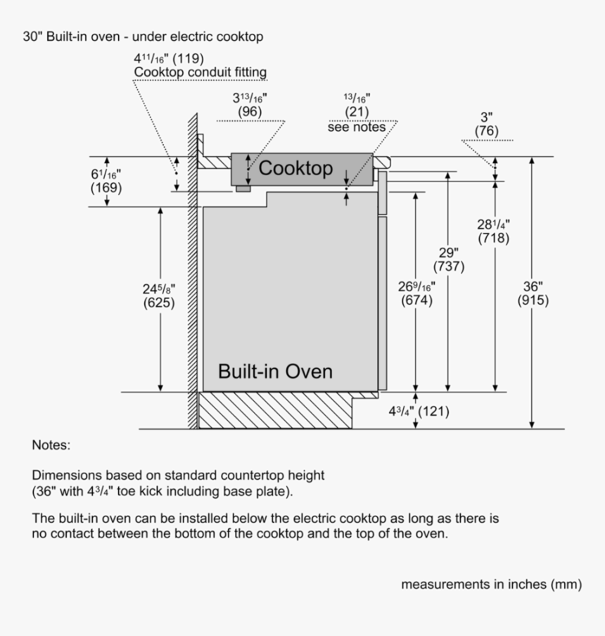 Electric Cooktop Dimensions, HD Png Download
