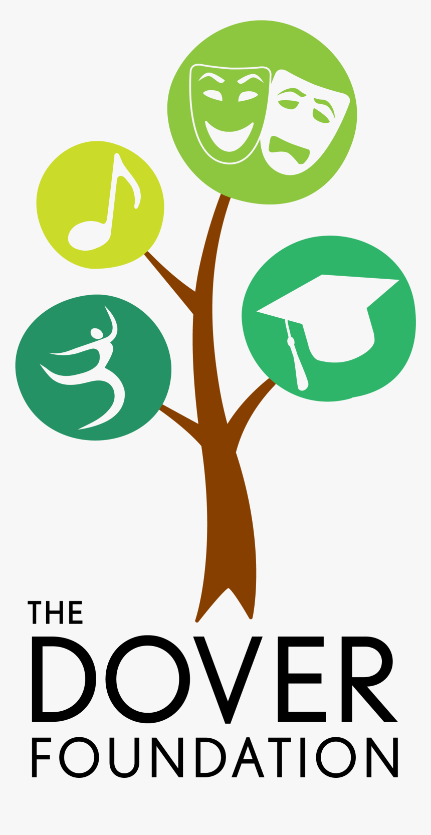 Dover Foundation, HD Png Download