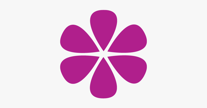Scentsy Fragrance Families, HD Png Download
