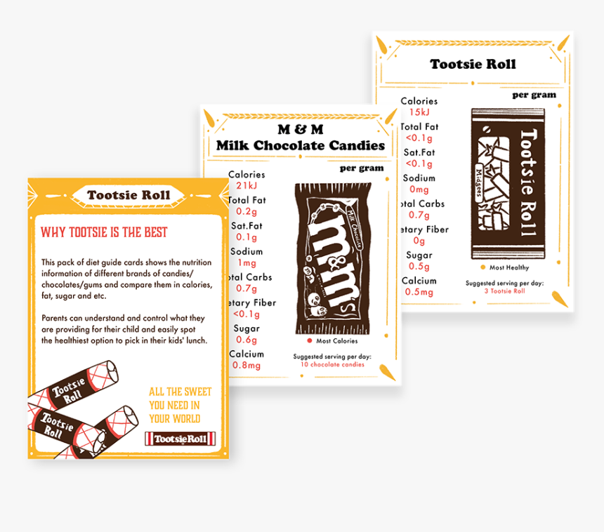 Online Advertising, HD Png Download