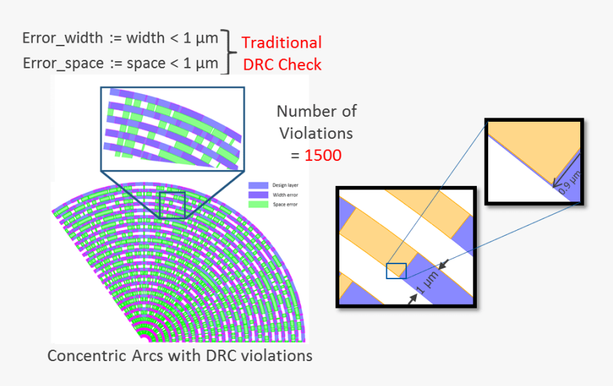 Diagram, HD Png Download