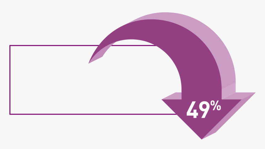 In Tecfidera Studies, Tecfidera Was Shown To Cut Risk - Graphic Design, HD Png Download