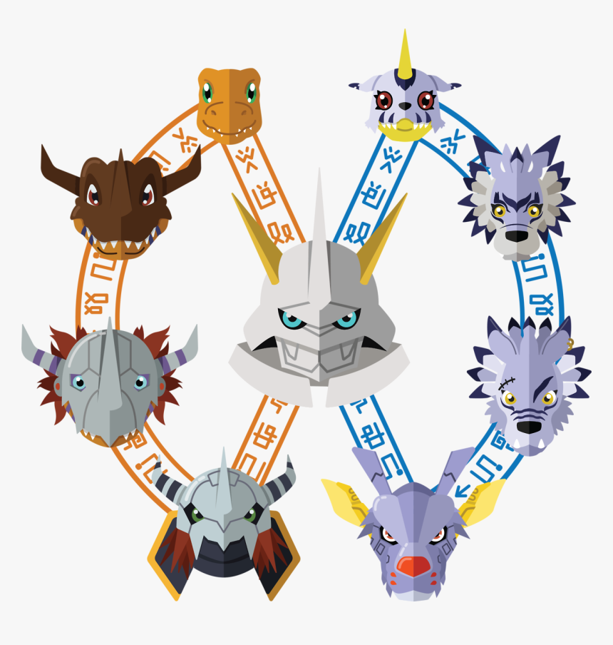 “ More Digimon T-shirt Designs - Digimon Adventure Tri Agumon And Gabumon, HD Png Download