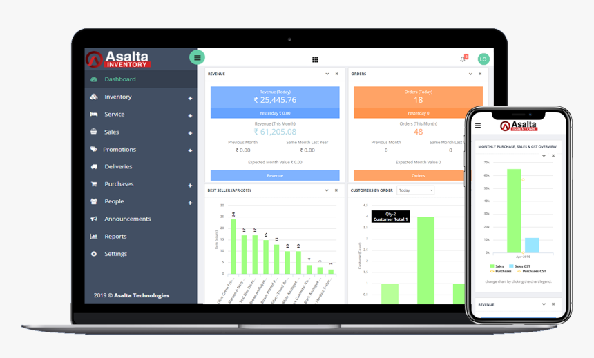 Retail Inventory Management Software, HD Png Download