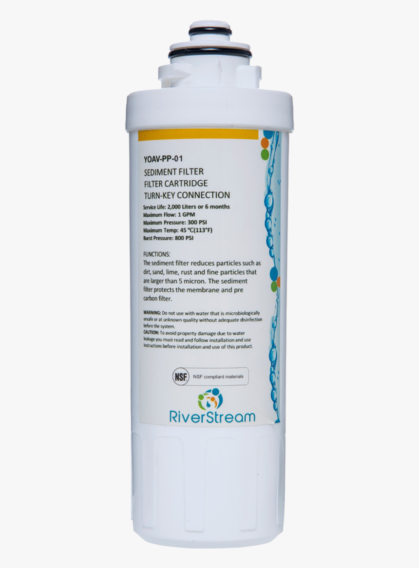 Plastic, HD Png Download