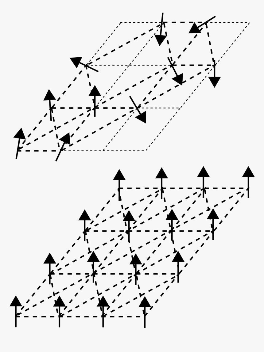 Spin Glass, HD Png Download