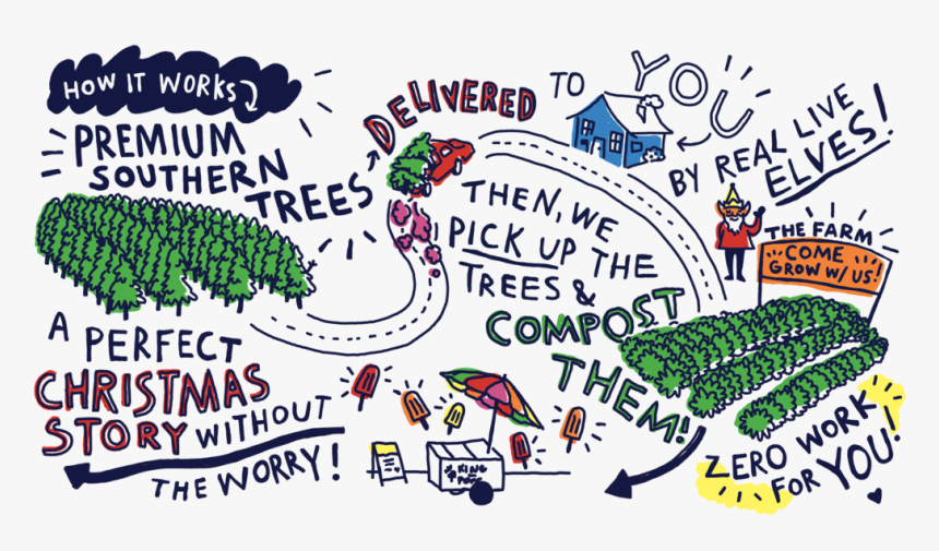 Tree Elves Atlanta, HD Png Download