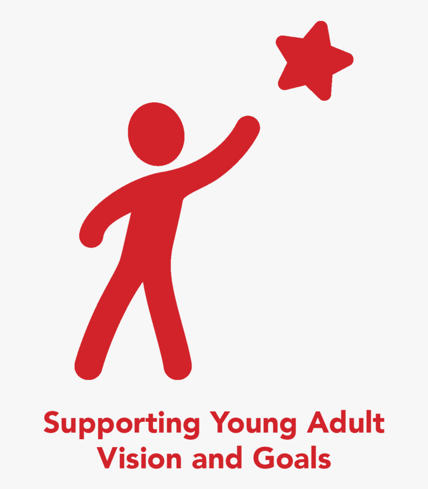 Supporting Young Adult Vision Goals, HD Png Download