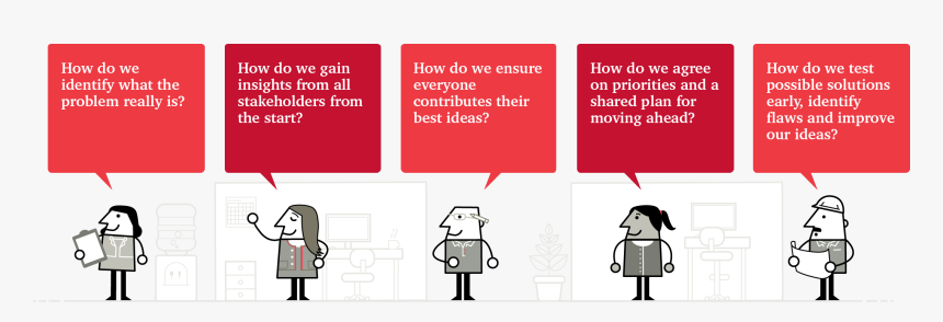 Five Lumatic Characters Asking Five Questions - Innovation Programs, HD Png Download
