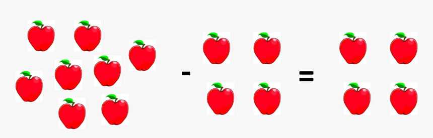 Resta Con Manzanas Clipart , Png Download, Transparent Png