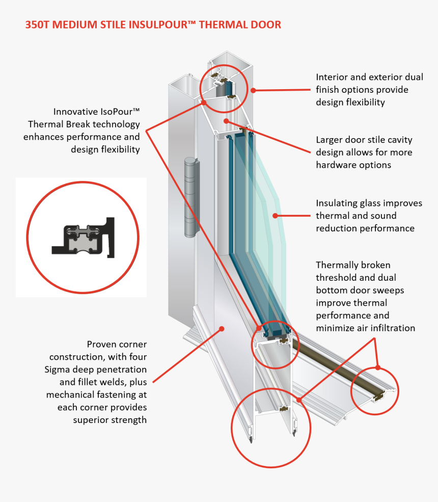 Diagram, HD Png Download