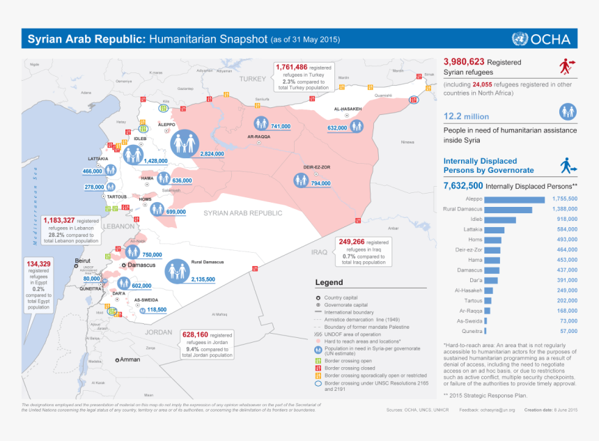 Syrian Arab Republic Humanitarian Snapshot, HD Png Download