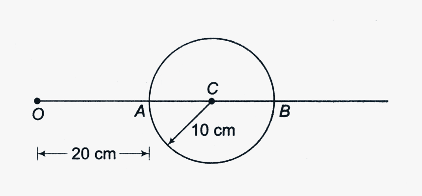 Diagram, HD Png Download