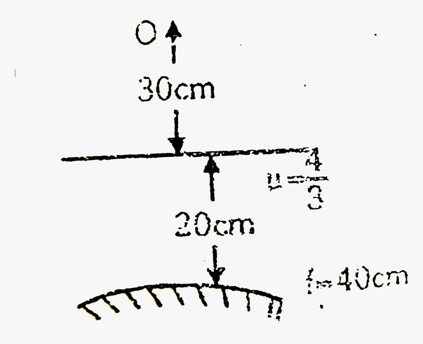Diagram, HD Png Download