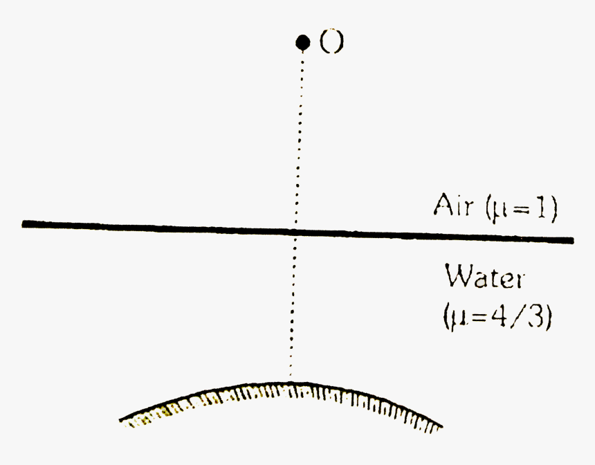 Diagram, HD Png Download