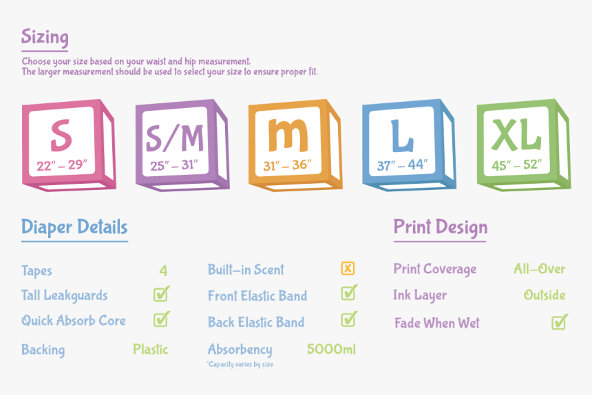 Abu Little Pawz Diaper Features - Graphic Design, HD Png Download