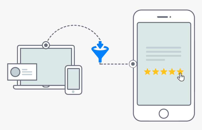 Smartphone, HD Png Download