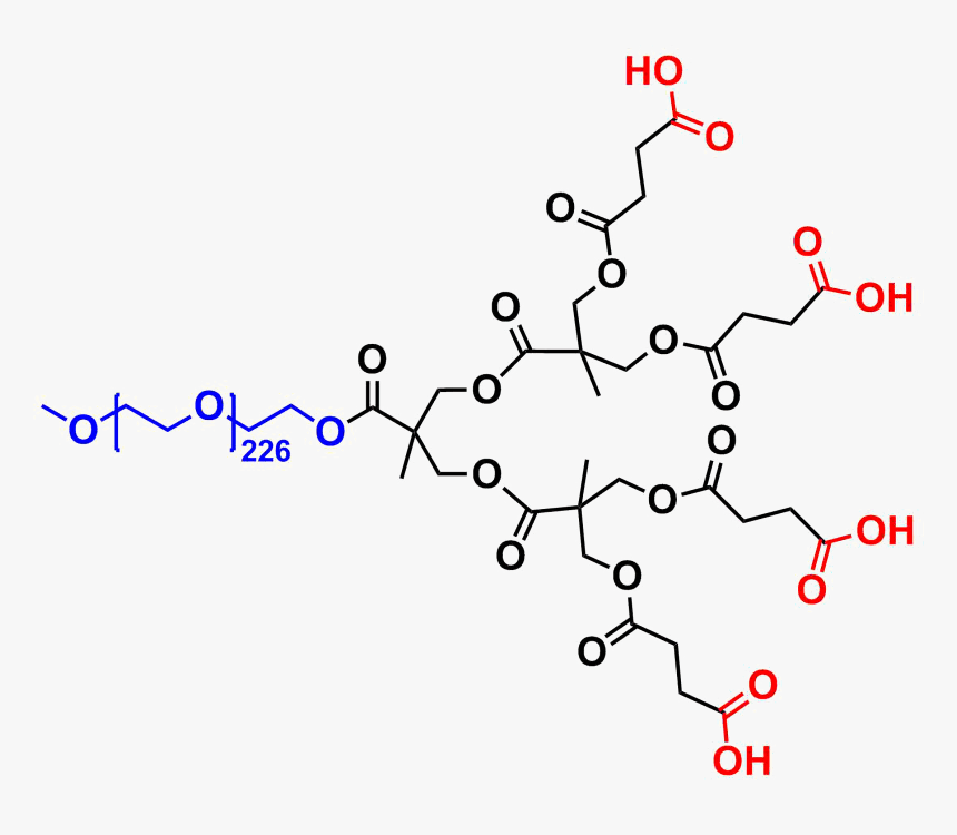 Diagram, HD Png Download