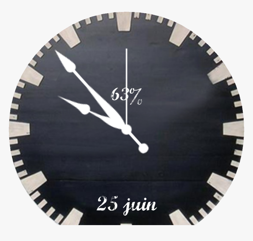 Old Clockdark Watch Face Preview , Png Download - Circular Saw, Transparent Png