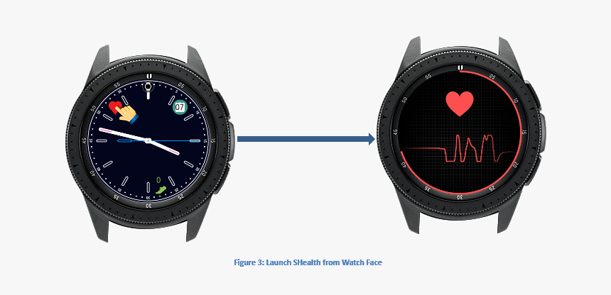 Analog Watch, HD Png Download